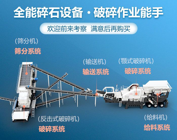 煤矸石移動破主要結(jié)構(gòu) 煤矸石移動破主要結(jié)構(gòu)