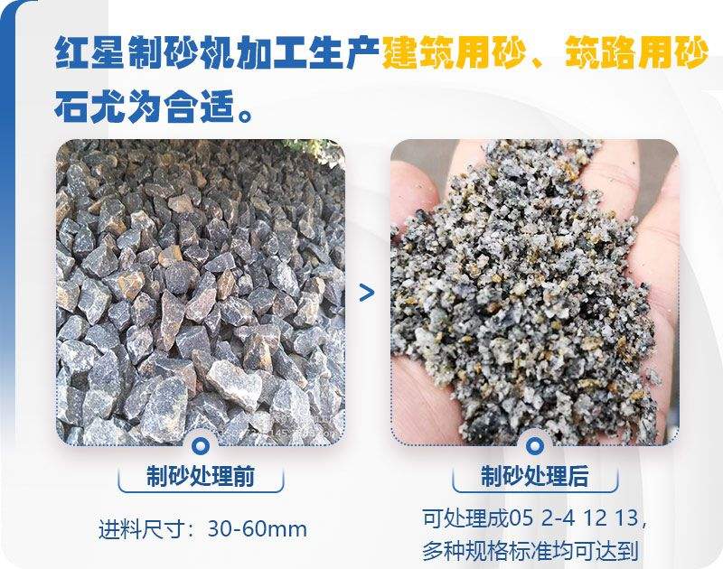 石子制砂機制砂前后 石子制砂機制砂前后