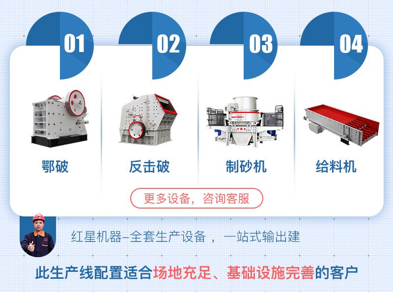 固定式砂石生產(chǎn)線配置