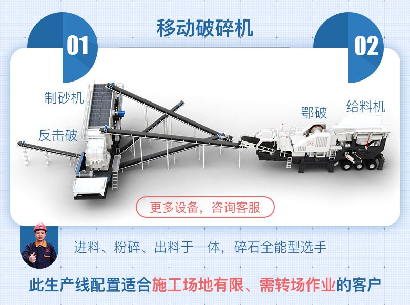 移動式砂石生產(chǎn)線配置