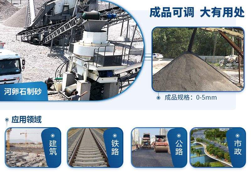 河卵石制砂成品可應(yīng)用到公路、鐵路、建筑等多種地方 河卵石制砂成品可應(yīng)用到公路、鐵路、建筑等多種地方