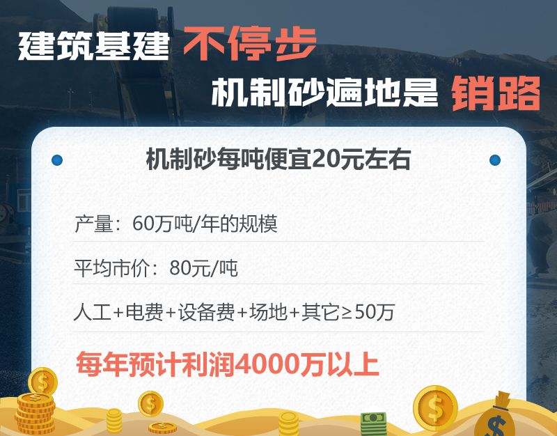 建筑垃圾處理場(chǎng)利潤(rùn)分析 建筑垃圾處理場(chǎng)利潤(rùn)分析