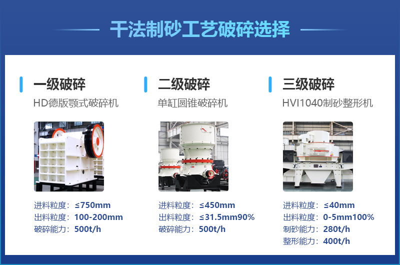 玄武巖破碎制砂機 玄武巖破碎制砂機