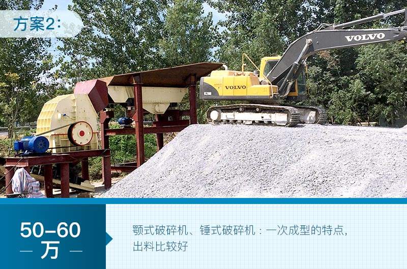 時產(chǎn)500噸的砂石生產(chǎn)線配置 時產(chǎn)500噸的砂石生產(chǎn)線配置