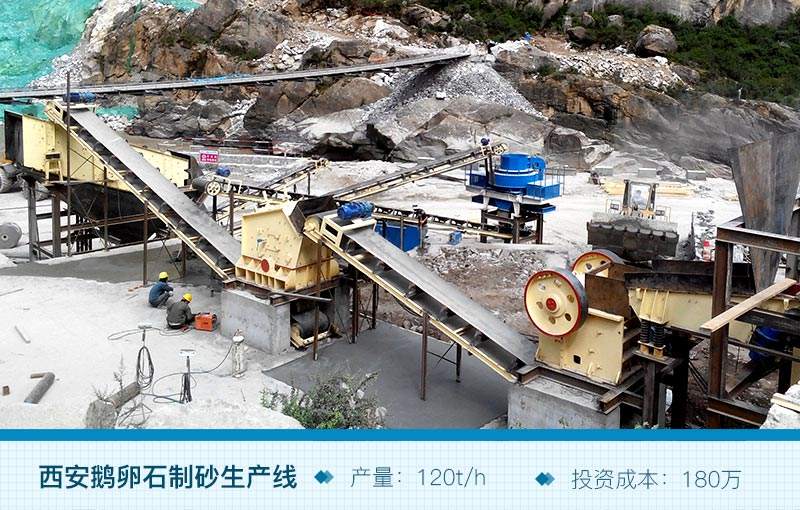 西安鵝卵石制砂生產線