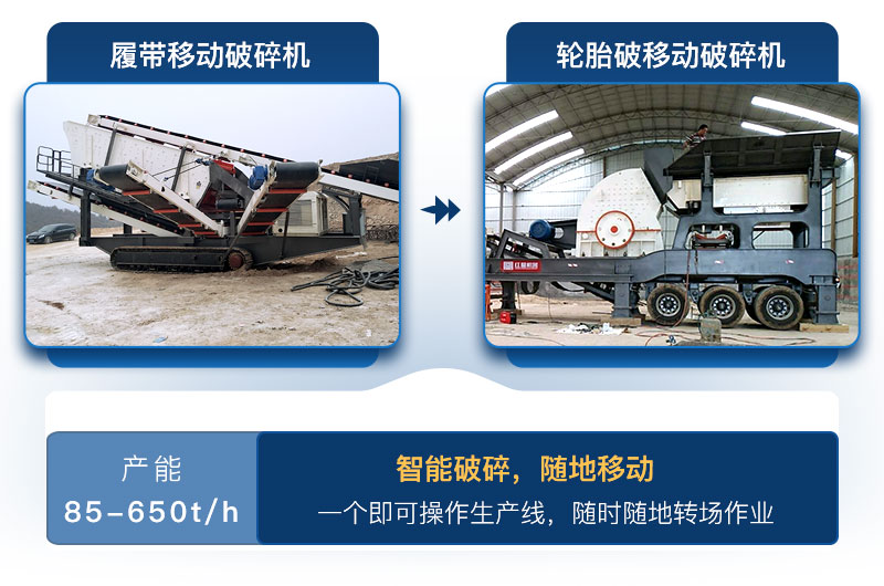 移動(dòng)破碎機(jī)分類 移動(dòng)破碎機(jī)分類