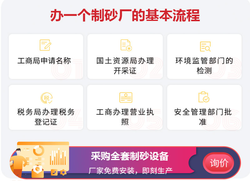河卵石制砂辦廠流程 河卵石制砂辦廠流程