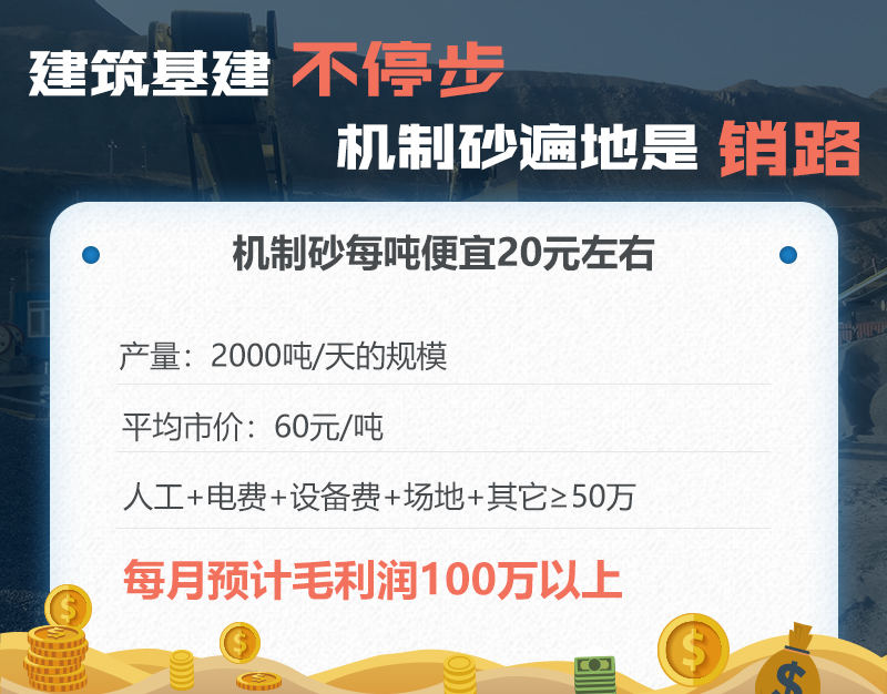 機(jī)制砂收益分析 機(jī)制砂收益分析