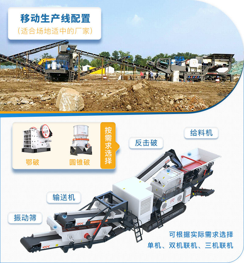 適合場地適中的移動式砂石料生產(chǎn)線使用 適合場地適中的移動式砂石料生產(chǎn)線使用