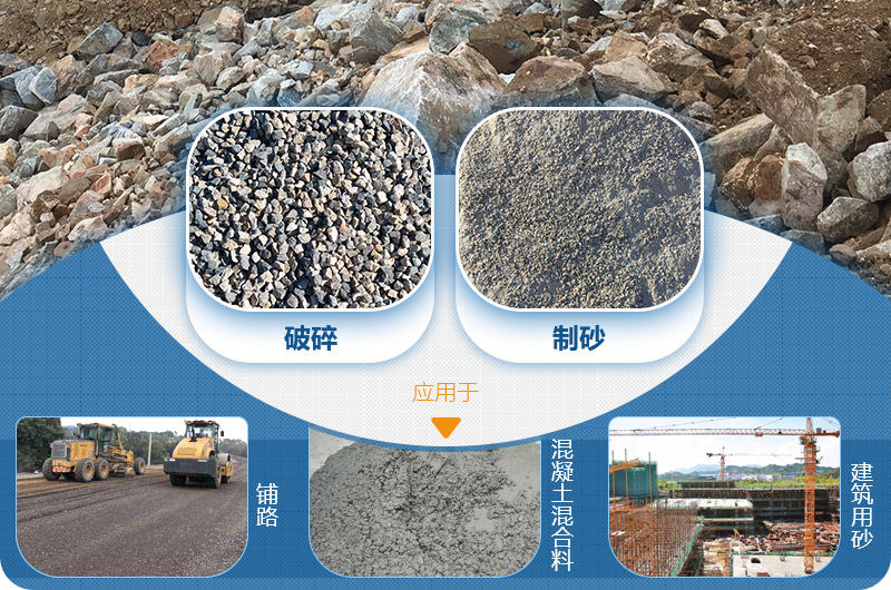 石頭粉碎后成品規格