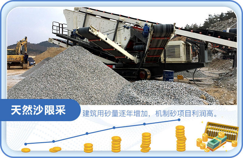 機制砂利潤大 機制砂利潤大
