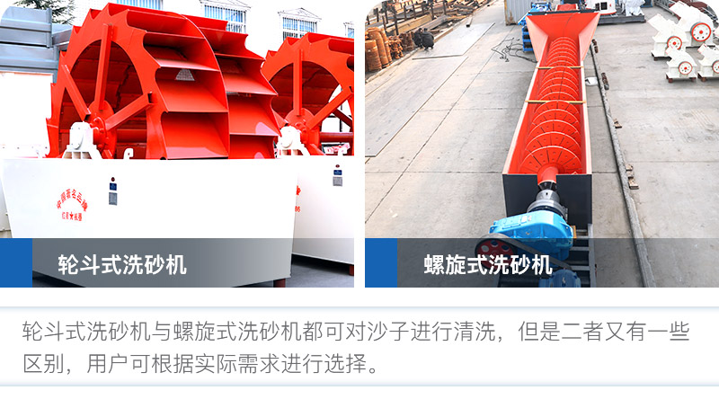 輪斗式洗砂機與螺旋式洗沙機各有優勢 輪斗式洗砂機與螺旋式洗沙機各有優勢