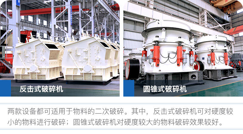 常見的中細碎設備 常見的中細碎設備