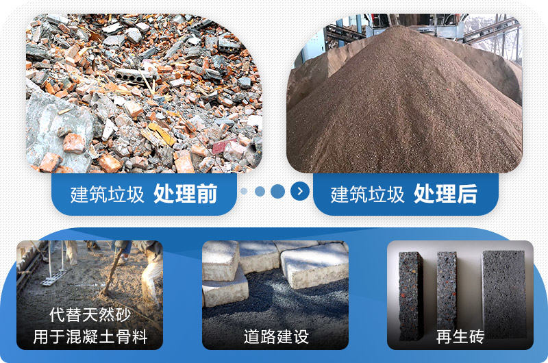 建筑垃圾經過處理之后利潤高