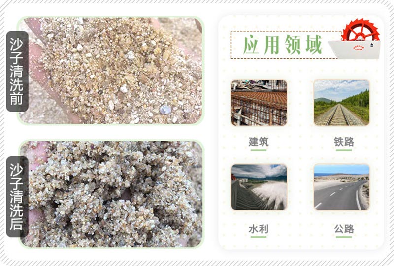 沙子清洗前后對比 沙子清洗前后對比