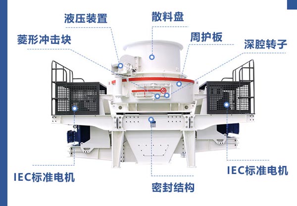 山石制砂機結(jié)構(gòu)