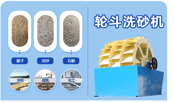 洗砂機優(yōu)勢 洗砂機優(yōu)勢