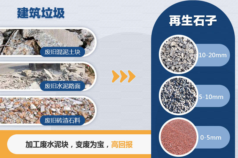 建筑垃圾處理石子成品 建筑垃圾處理石子成品