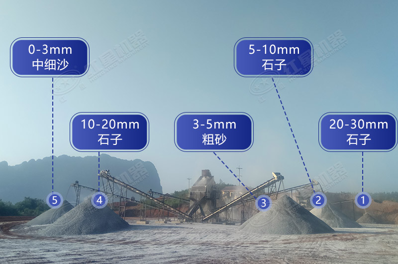 砂石同時(shí)生產(chǎn)的碎石廠