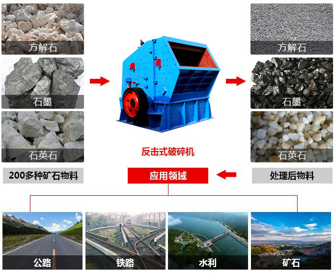 1210反擊破 1210反擊破