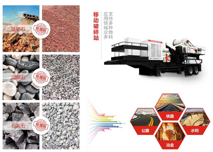 新型HX系列移動破碎站 新型HX系列移動破碎站