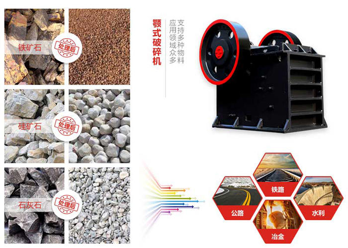 PE–150×250顎式破碎機破碎效果圖 PE–150×250顎式破碎機破碎效果圖