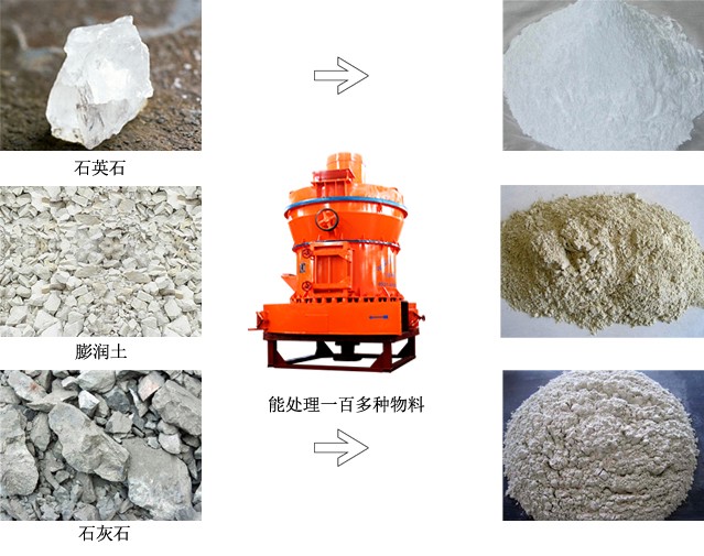 雷蒙磨粉機(jī)能磨物料及出料細(xì)度展示 雷蒙磨粉機(jī)能磨物料及出料細(xì)度展示