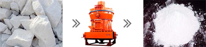 白云石粉加工  白云石粉加工