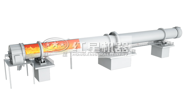 回轉窯工作原理