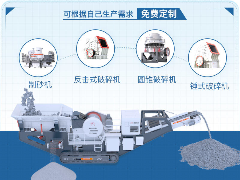 移動破碎機可組合主機圖 移動破碎機可組合主機圖