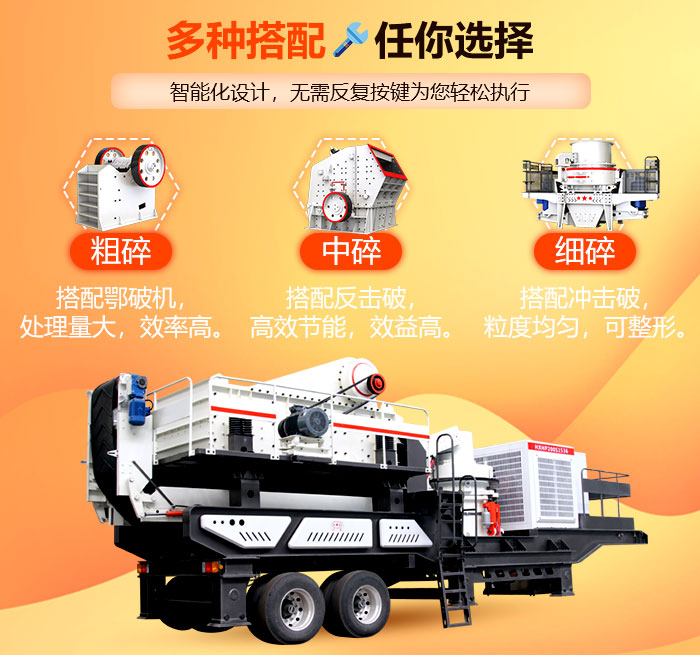 流動出沙機(jī)-粉碎機(jī)多種配置 流動出沙機(jī)-粉碎機(jī)多種配置