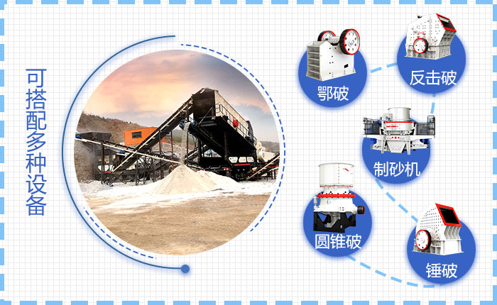 新型移動(dòng)礦石機(jī)破配置多樣化 新型移動(dòng)礦石機(jī)破配置多樣化