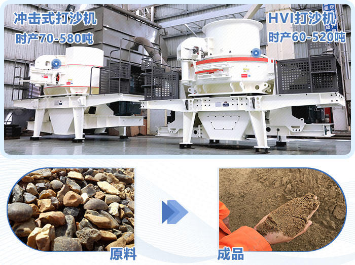 石頭打沙機(jī) 石頭打沙機(jī)