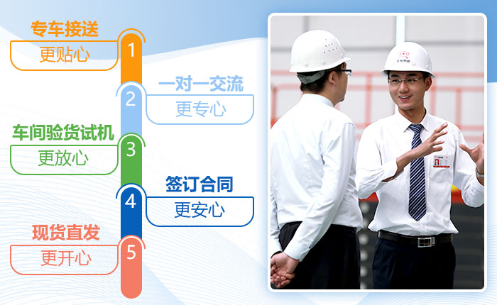 一站式服務,讓您安心放心 一站式服務,讓您安心放心