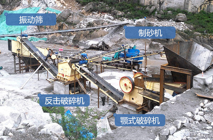 石頭制沙生產線 石頭制沙生產線