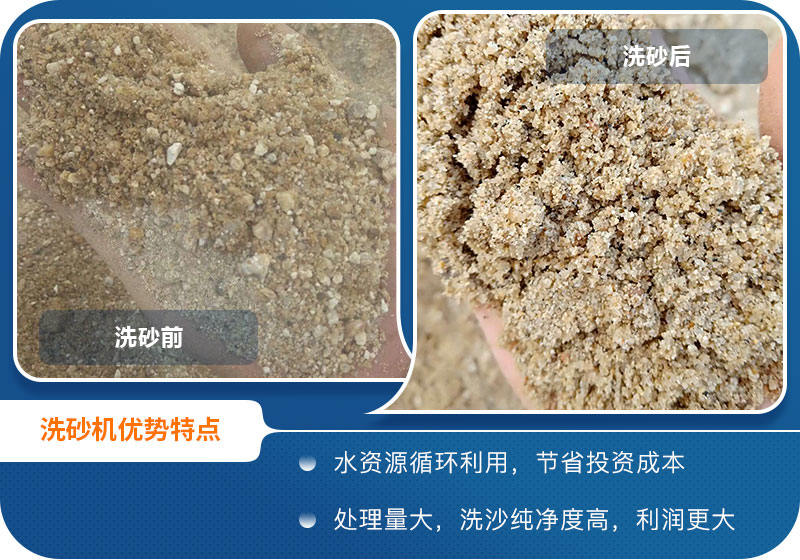 輪斗洗砂機洗砂前后 輪斗洗砂機洗砂前后