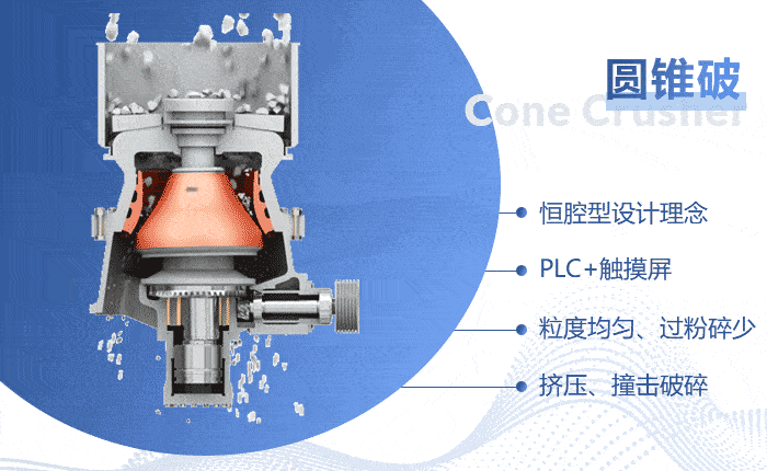單缸圓錐破碎機(jī)結(jié)構(gòu) 單缸圓錐破碎機(jī)結(jié)構(gòu)
